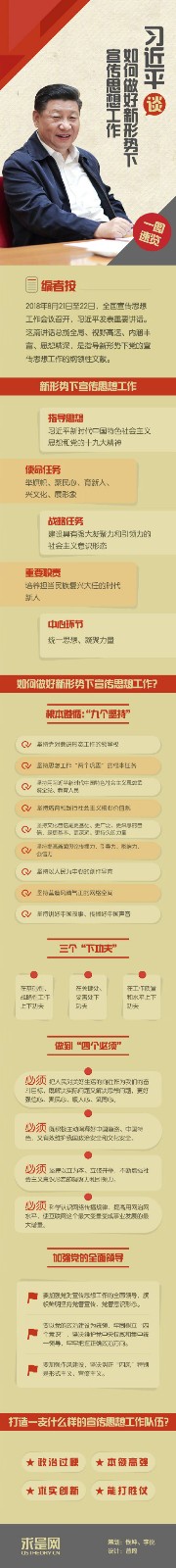 習近平談如何做好新形勢下宣傳思想工作.jpg